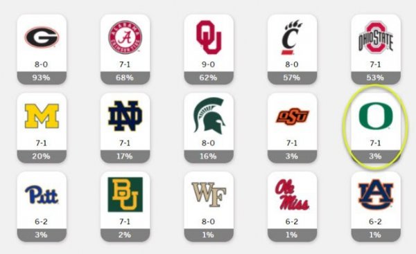 ESPN Playoff Percentages_ESPN.jpg
