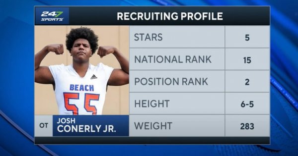 Josh Conerly Jr._CBS Sports HQ Video.jpg