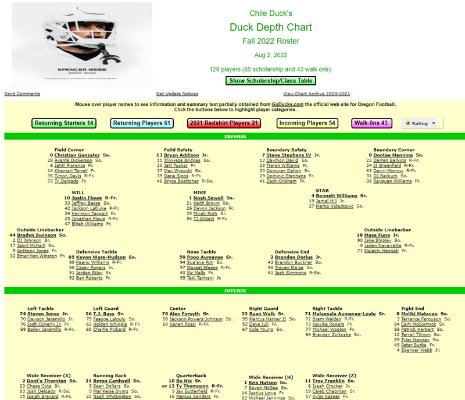 Depth Chart.jpg