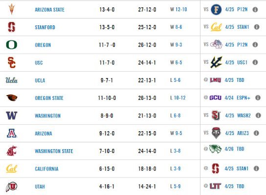 Baseball Schedule.jpg