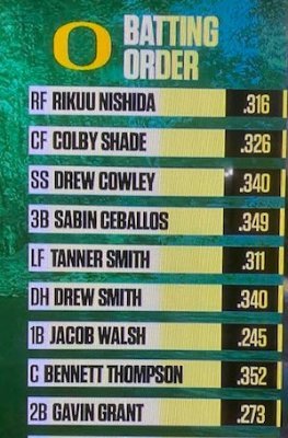 Batting Averages May 23_2023.jpg