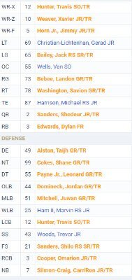 Colorado Starters.jpg