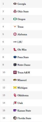 Athletic Top 25.jpg