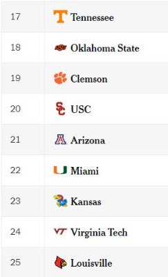The Athletic Top 25.jpg