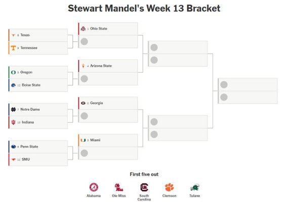 Mandel's Bracket.jpg