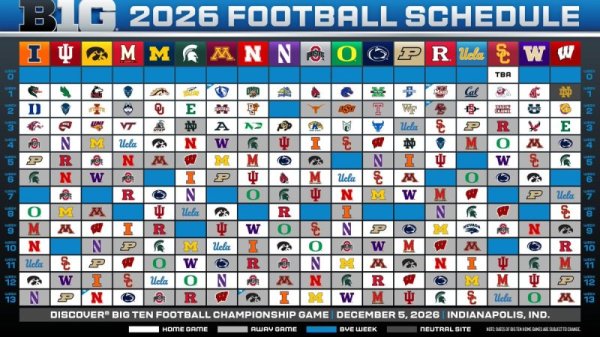 2026 B10 schedule.jpeg