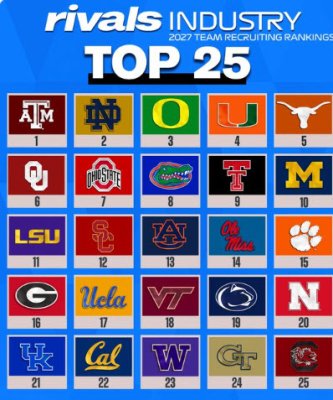 Recruiting Rankings.jpg